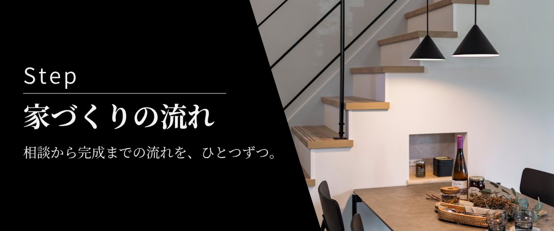 Step 家づくりの流れ