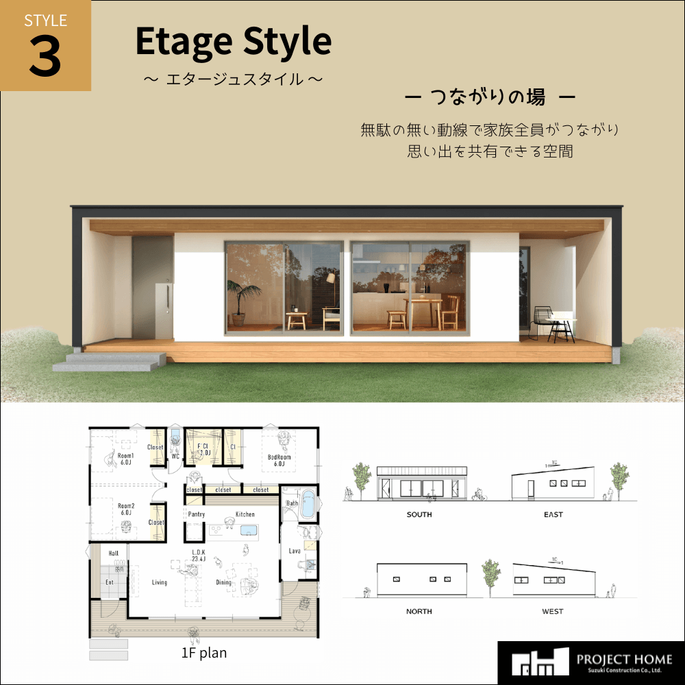 Etage Style