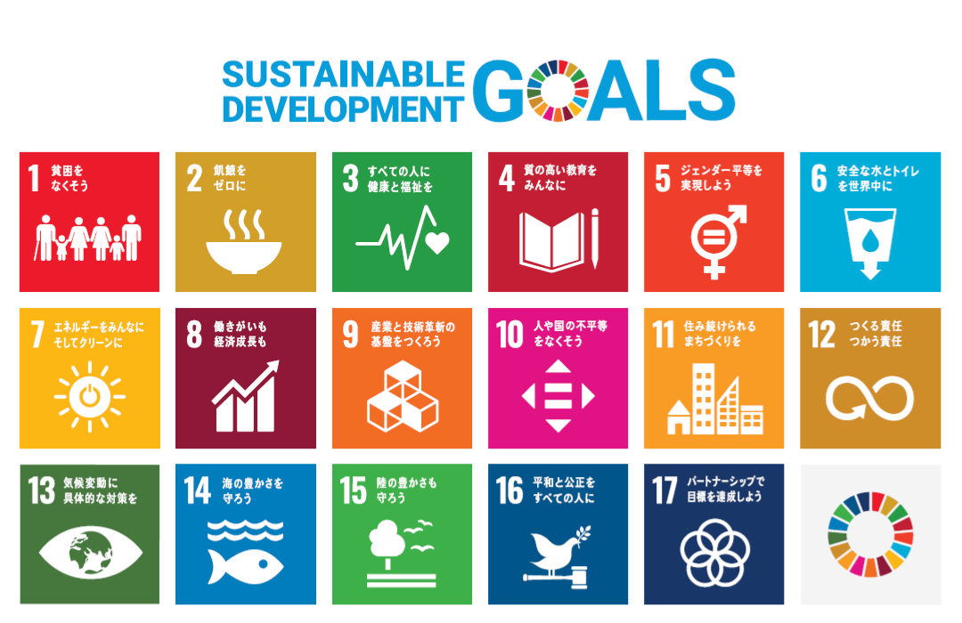 SUSTAINABLE DEVELOPMENT GOALS 17の目標